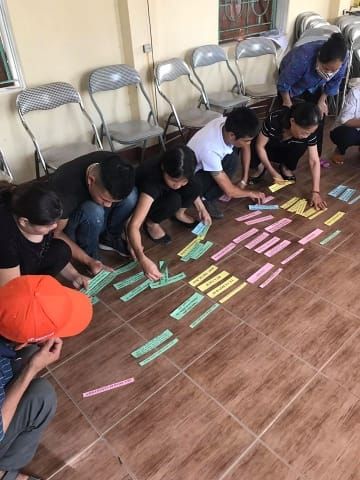 Hoạt động nội bộ