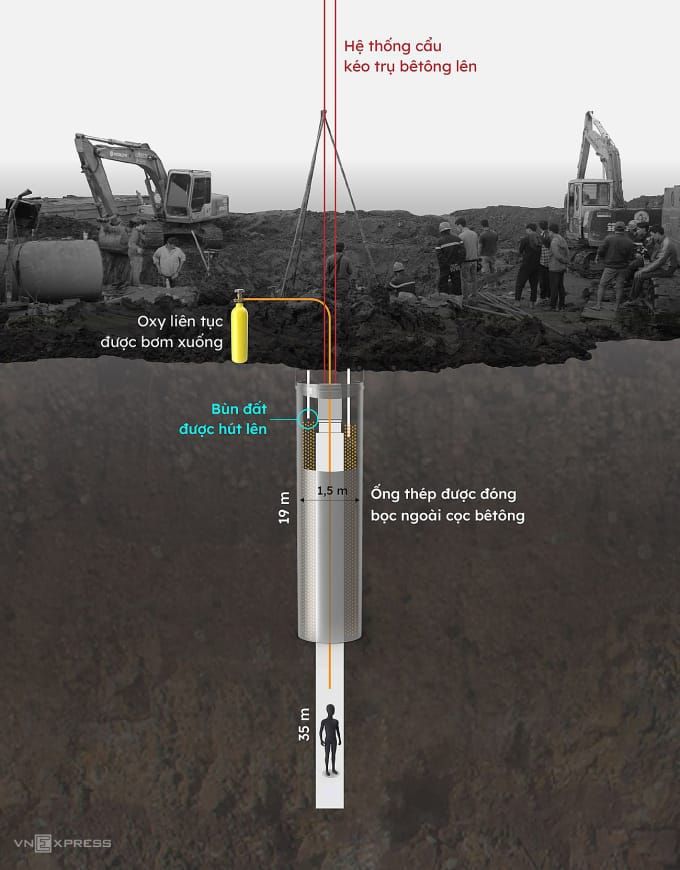 Tin tức 24h Haseca