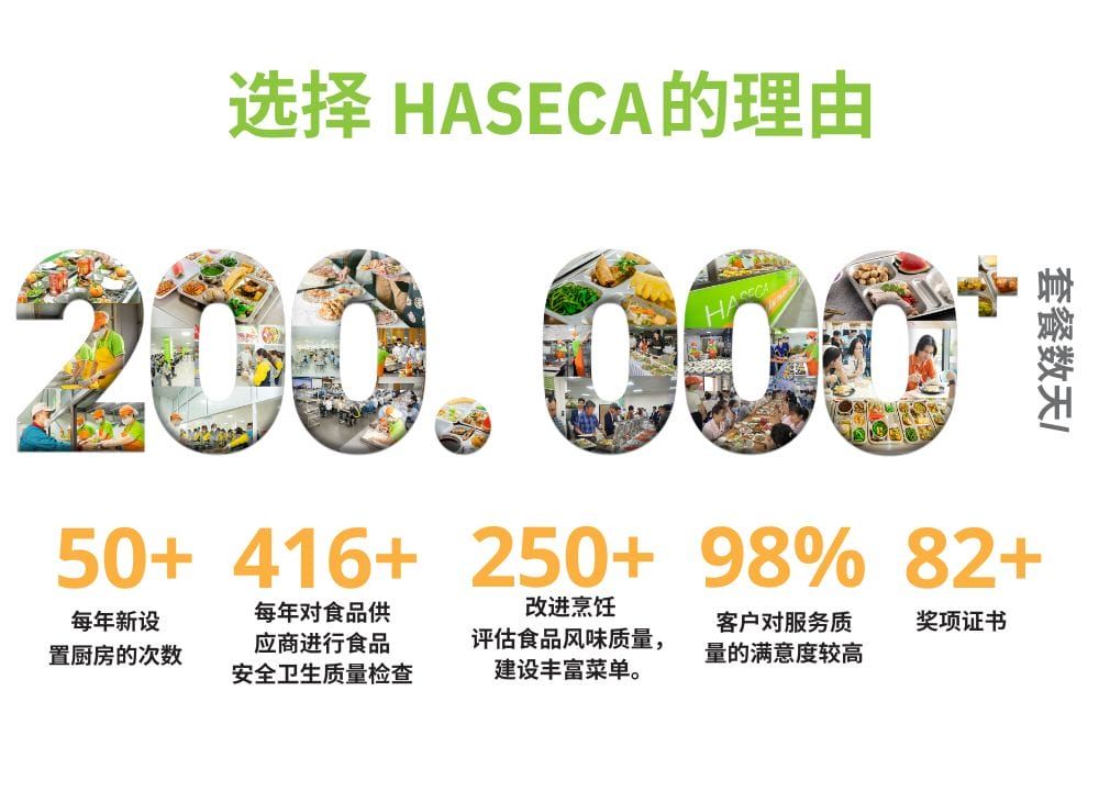 Hợp tác phát triển