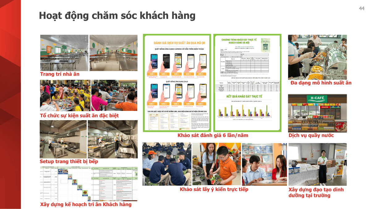 Suất ăn bán trú trường học – Sự thay đổi nhận thức sau đại dịch