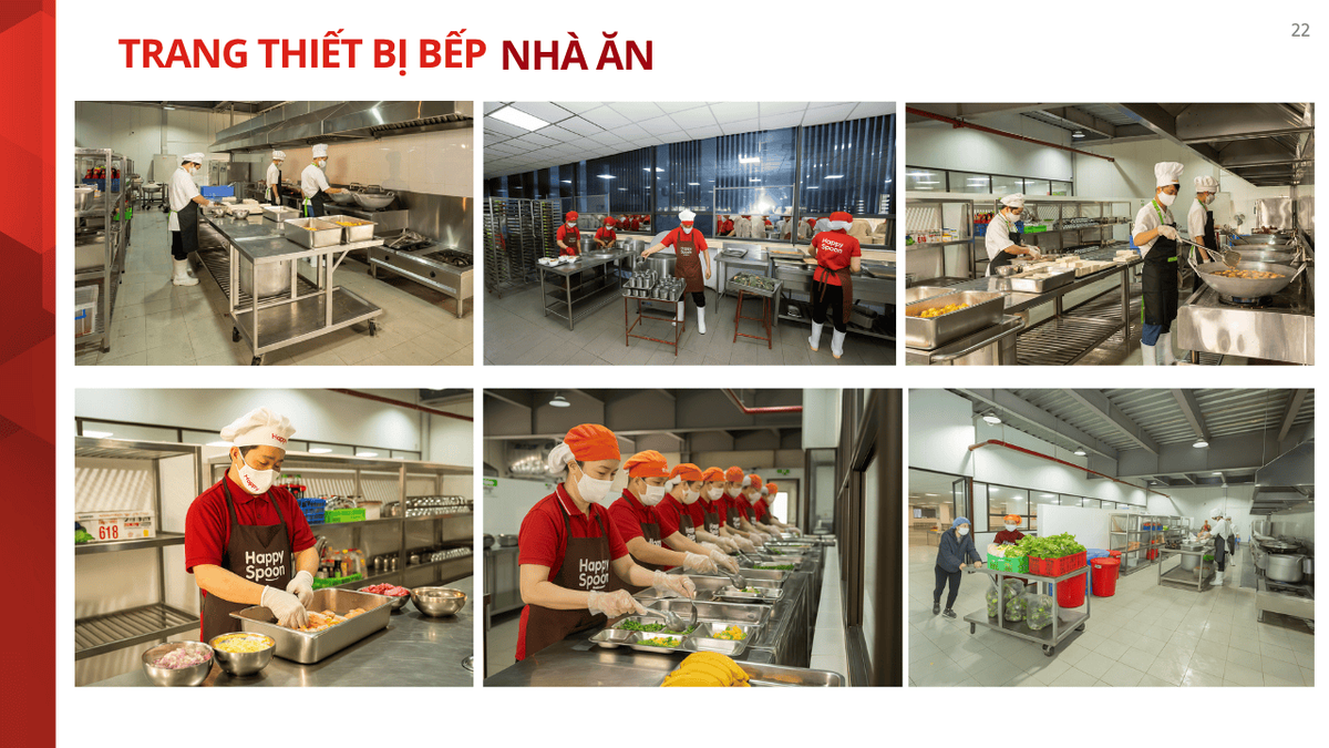 Suất ăn bán trú trường học – Nhu cầu tăng mạnh tại khu vực đô thị