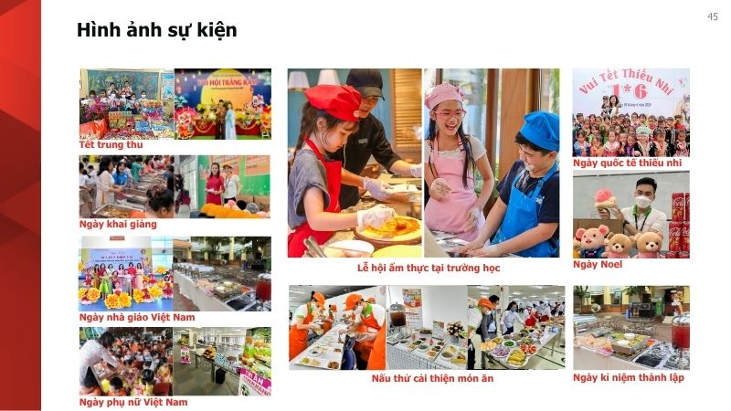Hoạt động nội bộ