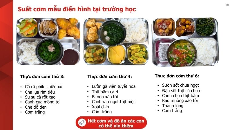 Những món ăn được học sinh yêu thích trong suất ăn trường học