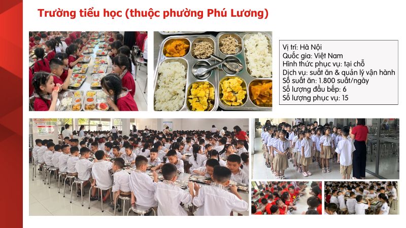 Tại sao suất ăn trường học cần hạn chế thực phẩm chế biến sẵn?