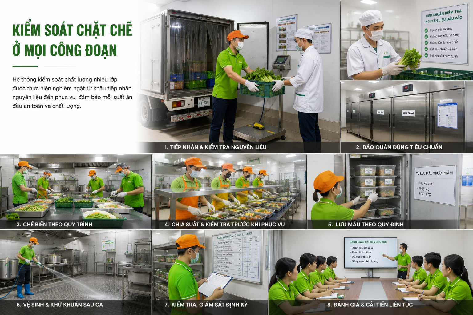 Hoạt động nội bộ
