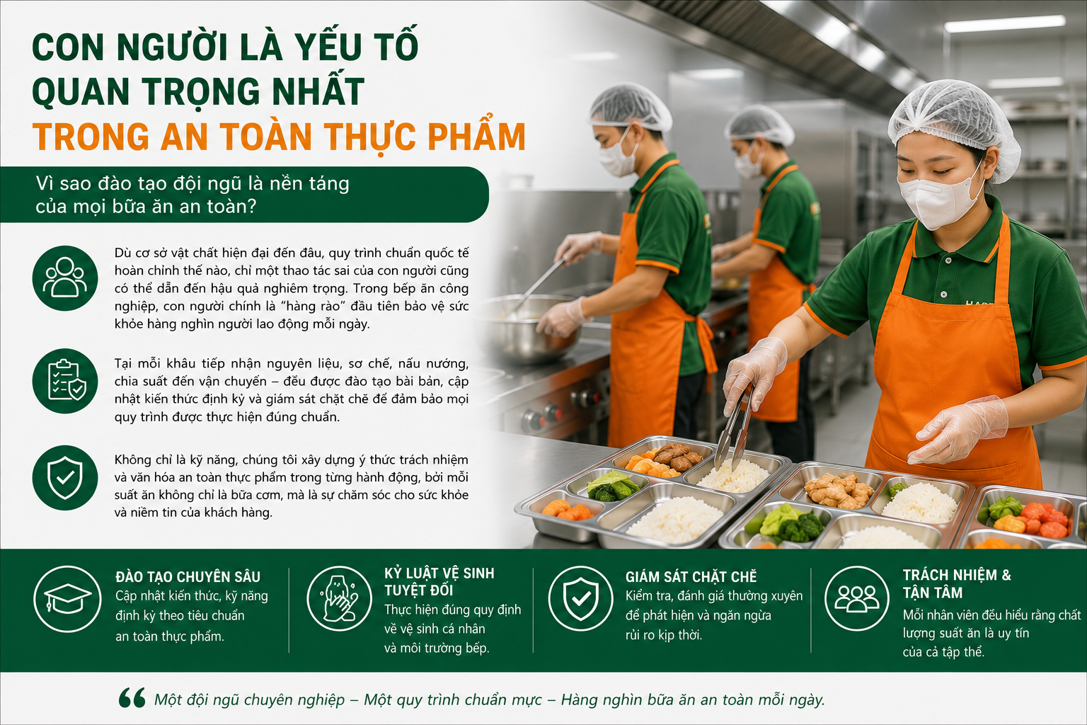 Hoạt động nội bộ