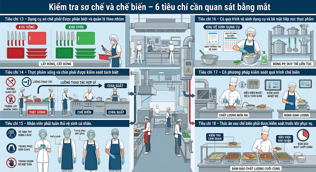 Hoạt động nội bộ