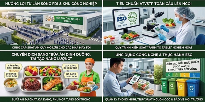 Hoạt động nội bộ